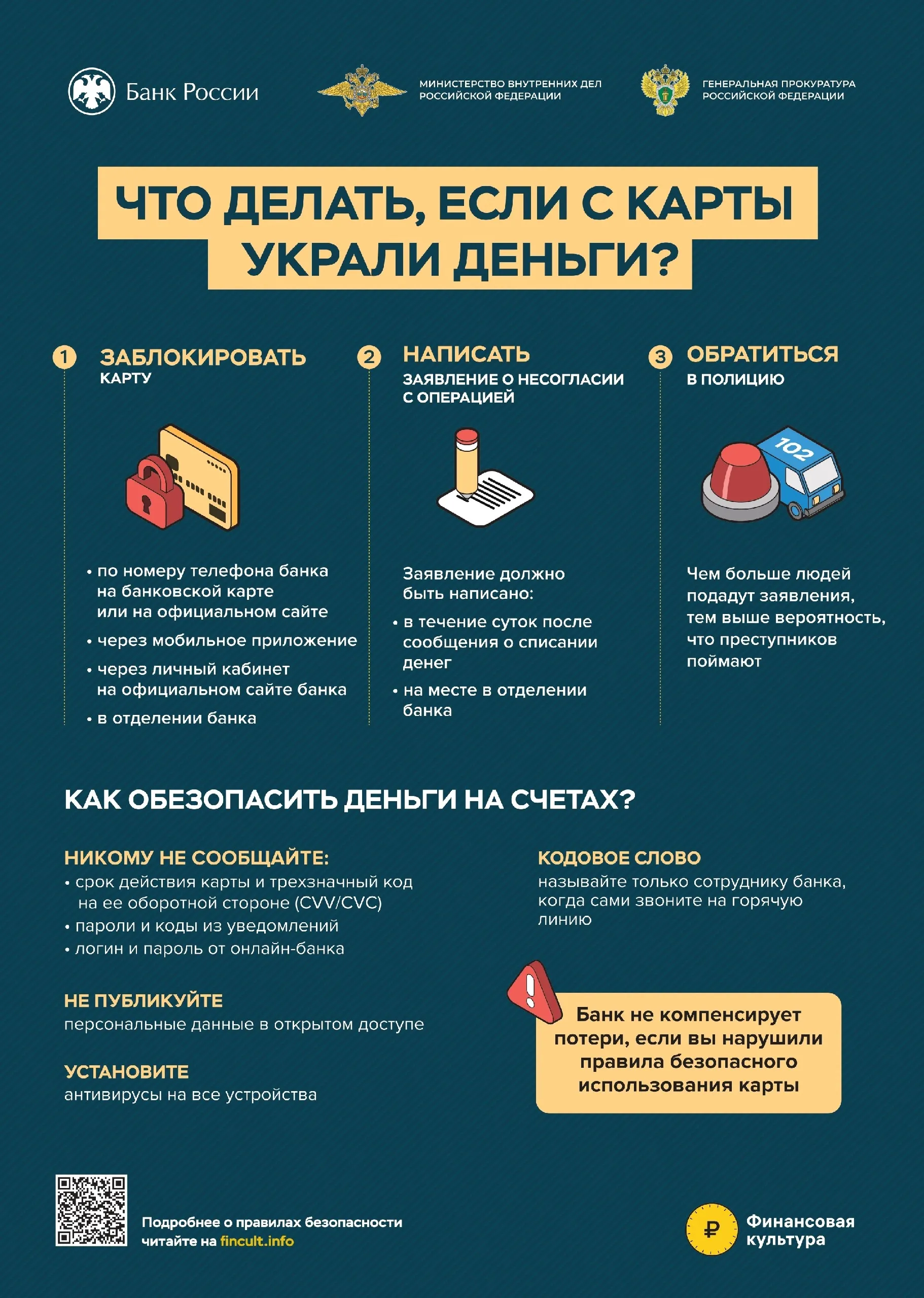 Памятка 1